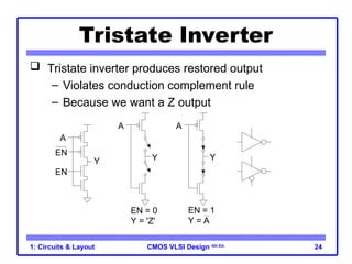 CMOS VLSI Design 4th Ed.
1: Circuits & Layout 24
Tristate Inverter
 Tristate inverter produces restored output
– Violates conduction complement rule
– Because we want a Z output
A
Y
EN
A
Y
EN = 0
Y = 'Z'
Y
EN = 1
Y = A
A
EN
 