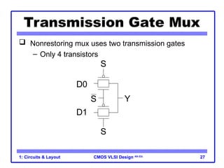 CMOS VLSI Design 4th Ed.
1: Circuits & Layout 27
Transmission Gate Mux
 Nonrestoring mux uses two transmission gates
– Only 4 transistors
S
S
D0
D1
Y
S
 