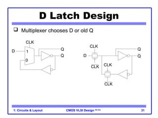 CMOS VLSI Design 4th Ed.
1: Circuits & Layout 31
D Latch Design
 Multiplexer chooses D or old Q
1
0
D
CLK
Q
CLK
CLK
CLK
CLK
D
Q Q
Q
 