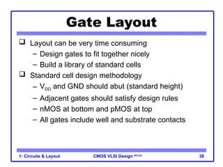 CMOS VLSI Design 4th Ed.
1: Circuits & Layout 38
Gate Layout
 Layout can be very time consuming
– Design gates to fit together nicely
– Build a library of standard cells
 Standard cell design methodology
– VDD and GND should abut (standard height)
– Adjacent gates should satisfy design rules
– nMOS at bottom and pMOS at top
– All gates include well and substrate contacts
 