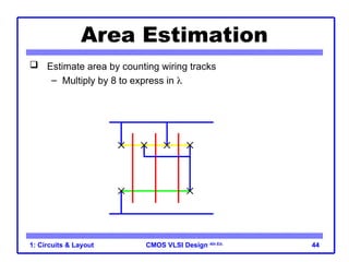 CMOS VLSI Design 4th Ed.
1: Circuits & Layout 44
32 
40 
Area Estimation
 Estimate area by counting wiring tracks
– Multiply by 8 to express in 
 