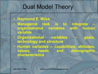 MG 9401 POM Slides by K.P.Dhanabalakrishnan 11
Dual Model Theory
• Raymond E. Miles
• Managerial task is to integrate –
organizational variables with human
variable
• Organizational variables – goals,
technology and structure
• Human variables – capabilities, attitudes,
values, needs and demographic
characteristics
 