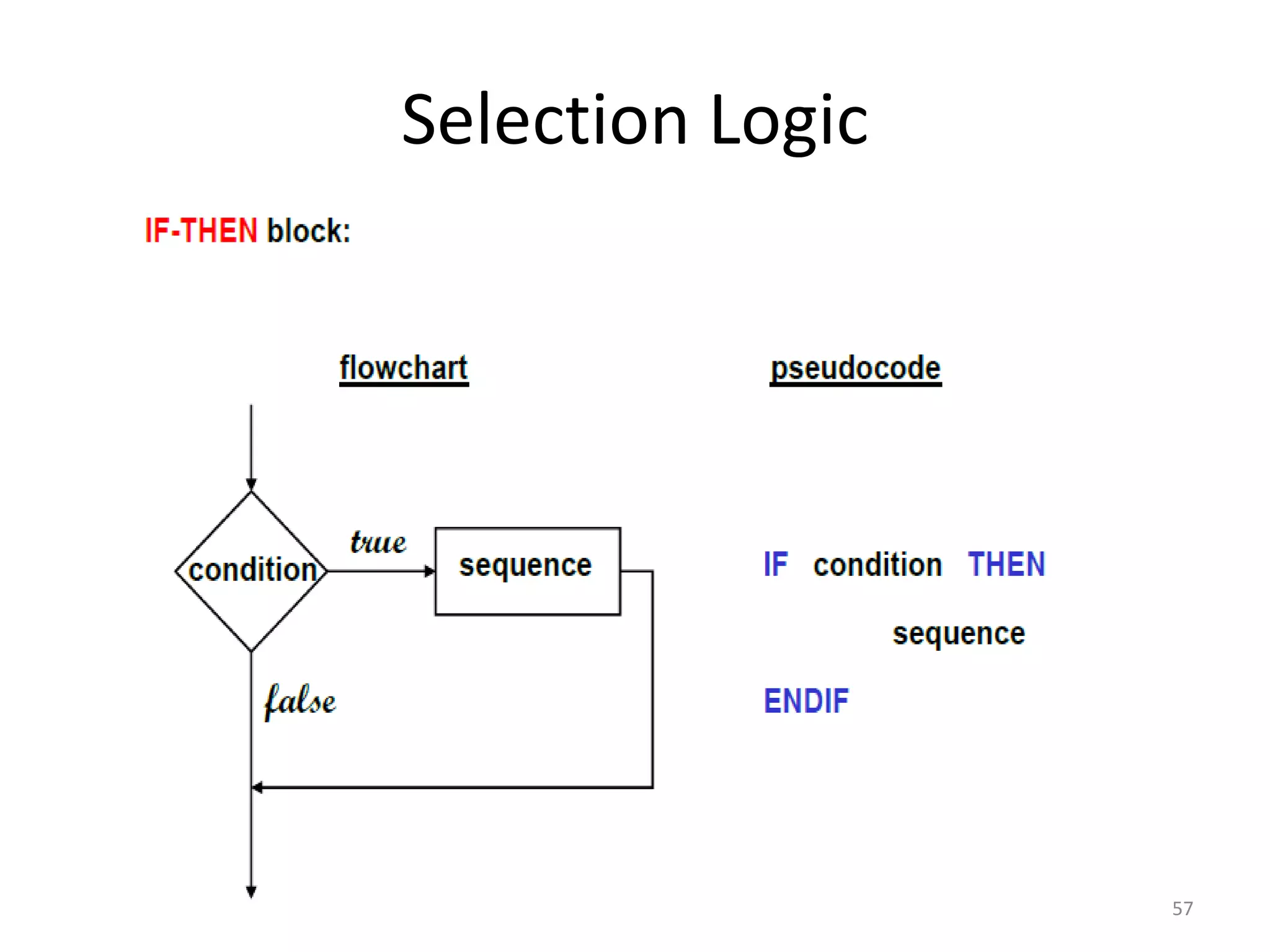 Selection Logic
57
 
