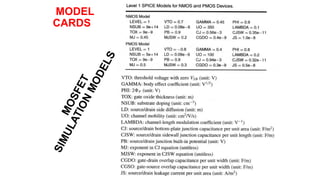 Lect 1 - Introduction.pdf mnnn mnm k,mmnm | PDF
