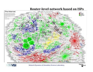 Network Dynamics & Simulation Science Laboratory
Router-­level	
  network	
  based	
  on	
  ISPs	
  
 