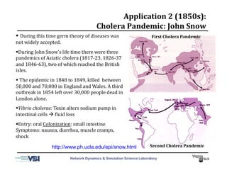 Network Dynamics & Simulation Science Laboratory
Application	
  2	
  (1850s):	
  
Cholera	
  Pandemic:	
  John	
  Snow	
  	
  
First	
  Cholera	
  Pandemic	
  
Second	
  Cholera	
  Pandemic	
  
 During	
  this	
  time	
  germ	
  theory	
  of	
  diseases	
  was	
  
not	
  widely	
  accepted.	
  
 During	
  John	
  Snow's	
  life	
  time	
  there	
  were	
  three	
  
pandemics	
  of	
  Asiatic	
  cholera	
  (1817-­‐23,	
  1826-­‐37	
  
and	
  1846-­‐63),	
  two	
  of	
  which	
  reached	
  the	
  British	
  
isles.	
  
 	
  The	
  epidemic	
  in	
  1848	
  to	
  1849,	
  killed	
  	
  between	
  
50,000	
  and	
  70,000	
  in	
  England	
  and	
  Wales.	
  A	
  third	
  
outbreak	
  in	
  1854	
  left	
  over	
  30,000	
  people	
  dead	
  in	
  
London	
  alone.	
  	
  
 Vibrio	
  cholerae:	
  Toxin	
  alters	
  sodium	
  pump	
  in	
  
intestinal	
  cells	
  	
  Mluid	
  loss	
  
 Entry:	
  oral	
  Colonization:	
  small	
  intestine	
  
Symptoms:	
  nausea,	
  diarrhea,	
  muscle	
  cramps,	
  
shock	
  
http://www.ph.ucla.edu/epi/snow.html
 
