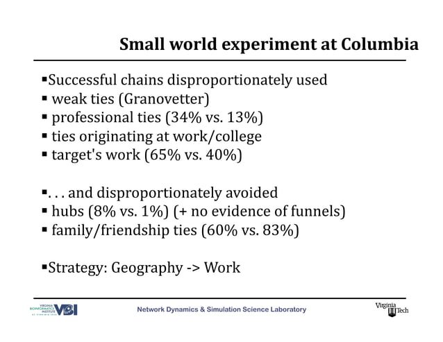 Network Science: Theory, Modeling and Applications | PPT