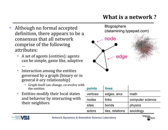 Network Science: Theory, Modeling and Applications | PPT