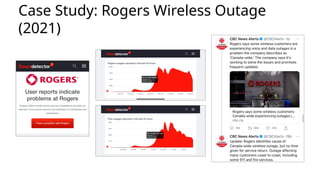 Case Study: Rogers Wireless Outage
(2021)
 