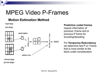 MPEG Video P-Frames
CS 414 - Spring 2010
Predictive coded frames
require information of
previous I frame and or
previous P frame for
encoding/decoding
For Temporary Redundancy
we determine last P or I frame
that is most similar to the
block under consideration
Motion Estimation Method
 