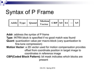 Syntax of P Frame
CS 414 - Spring 2010
Addr: address the syntax of P frame
Type: INTRA block is specified if no good match was found
Quant: quantization value per macro-block (vary quantization to
fine-tune compression)
Motion Vector: a 2D vector used for motion compensation provides
offset from coordinate position in target image to
coordinates in reference image
CBP(Coded Block Pattern): bit mask indicates which blocks are
present
 