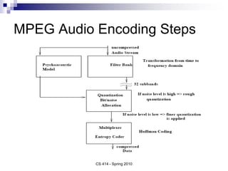 MPEG Audio Encoding Steps
CS 414 - Spring 2010
 