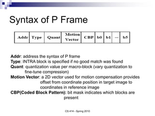 Syntax of P Frame
CS 414 - Spring 2010
Addr: address the syntax of P frame
Type: INTRA block is specified if no good match...