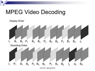MPEG Video Decoding
CS 414 - Spring 2010
I1 P1 I2
P2 P3
B1 B2 B3 B4 B5 B6 B7 B8
B2
I1 P1 I2
P2 P3
B1 B3 B4 B5 B6 B7 B8
Dis...