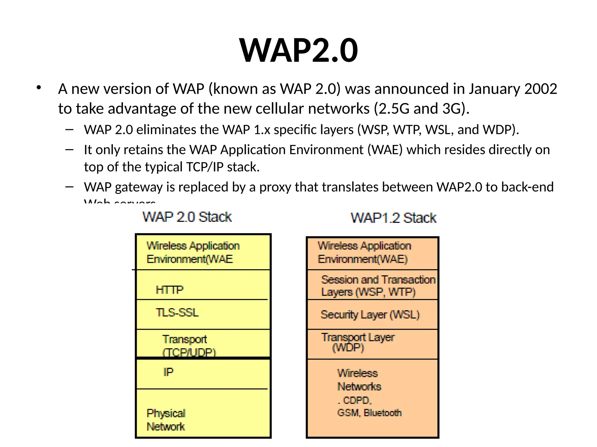 WAP2.0
• A new version of WAP (known as WAP 2.0) was announced in January 2002
to take advantage of the new cellular networks (2.5G and 3G).
– WAP 2.0 eliminates the WAP 1.x specific layers (WSP, WTP, WSL, and WDP).
– It only retains the WAP Application Environment (WAE) which resides directly on
top of the typical TCP/IP stack.
– WAP gateway is replaced by a proxy that translates between WAP2.0 to back-end
Web servers.
 