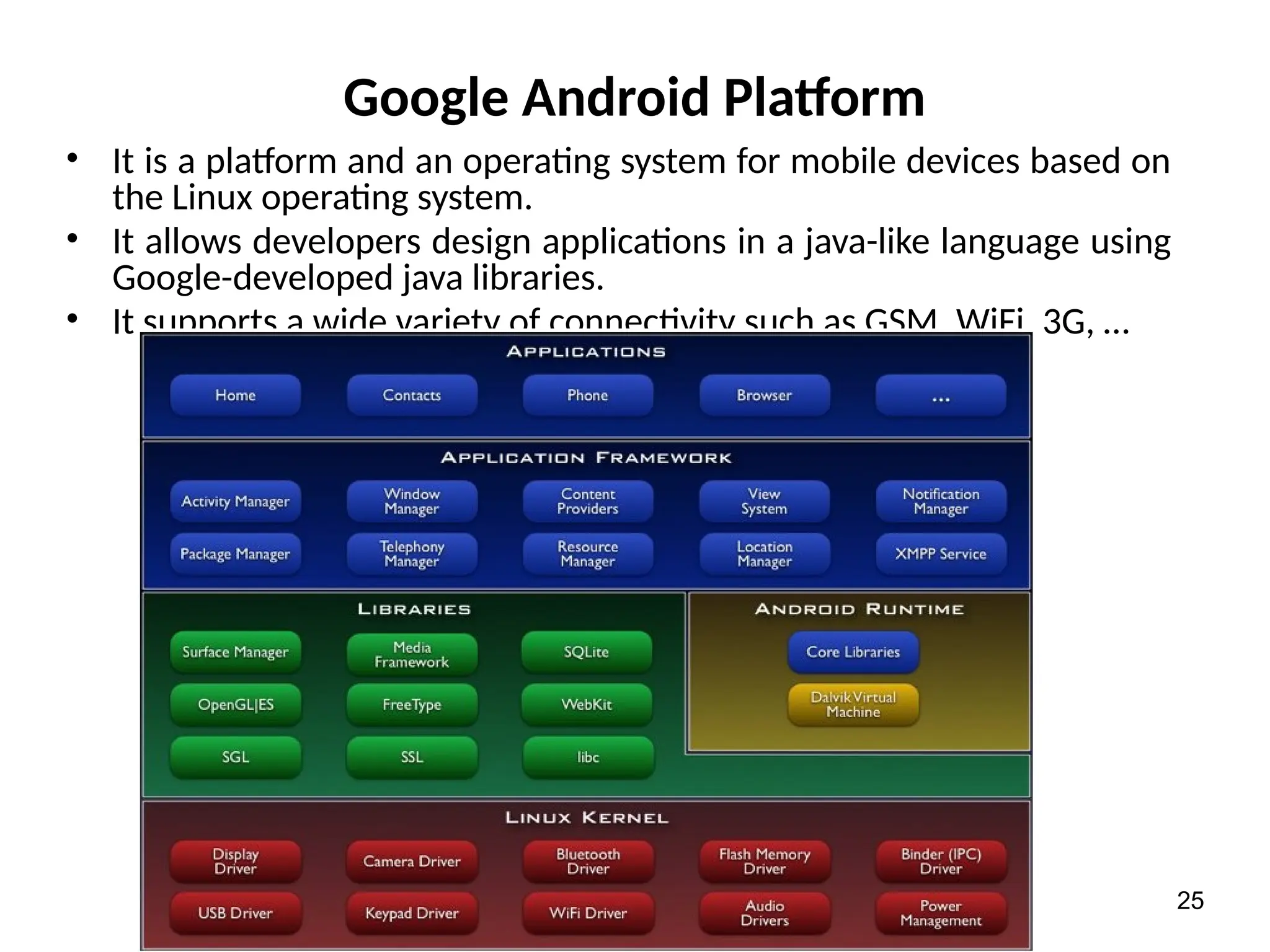Google Android Platform
• It is a platform and an operating system for mobile devices based on
the Linux operating system.
• It allows developers design applications in a java-like language using
Google-developed java libraries.
• It supports a wide variety of connectivity such as GSM, WiFi, 3G, …
25
 