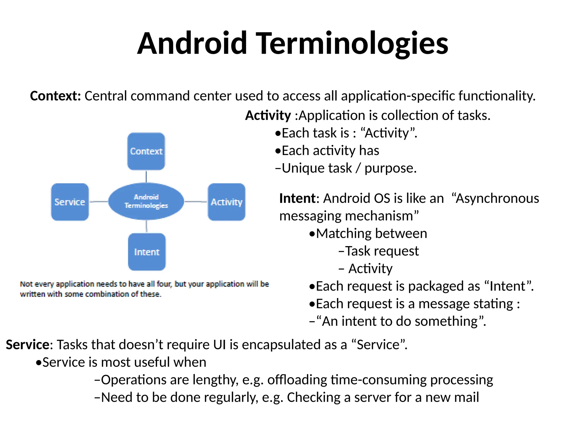 Android Terminologies
Context: Central command center used to access all application-specific functionality.
Activity :Application is collection of tasks.
•Each task is : “Activity”.
•Each activity has
–Unique task / purpose.
Intent: Android OS is like an “Asynchronous
messaging mechanism”
•Matching between
–Task request
– Activity
•Each request is packaged as “Intent”.
•Each request is a message stating :
–“An intent to do something”.
Service: Tasks that doesn’t require UI is encapsulated as a “Service”.
•Service is most useful when
–Operations are lengthy, e.g. offloading time-consuming processing
–Need to be done regularly, e.g. Checking a server for a new mail
 