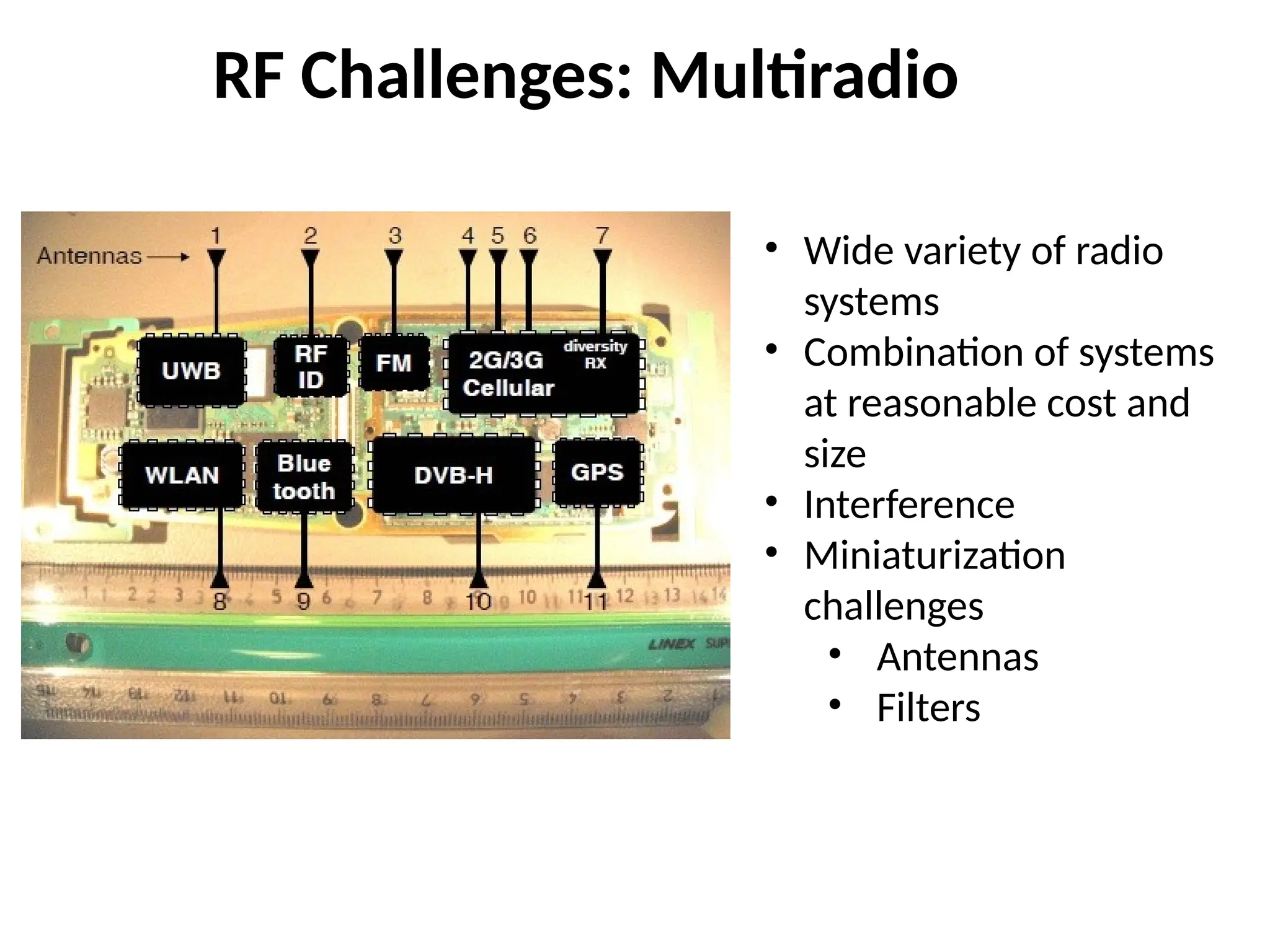 RF Challenges: Multiradio
• Wide variety of radio
systems
• Combination of systems
at reasonable cost and
size
• Interference
• Miniaturization
challenges
• Antennas
• Filters
 