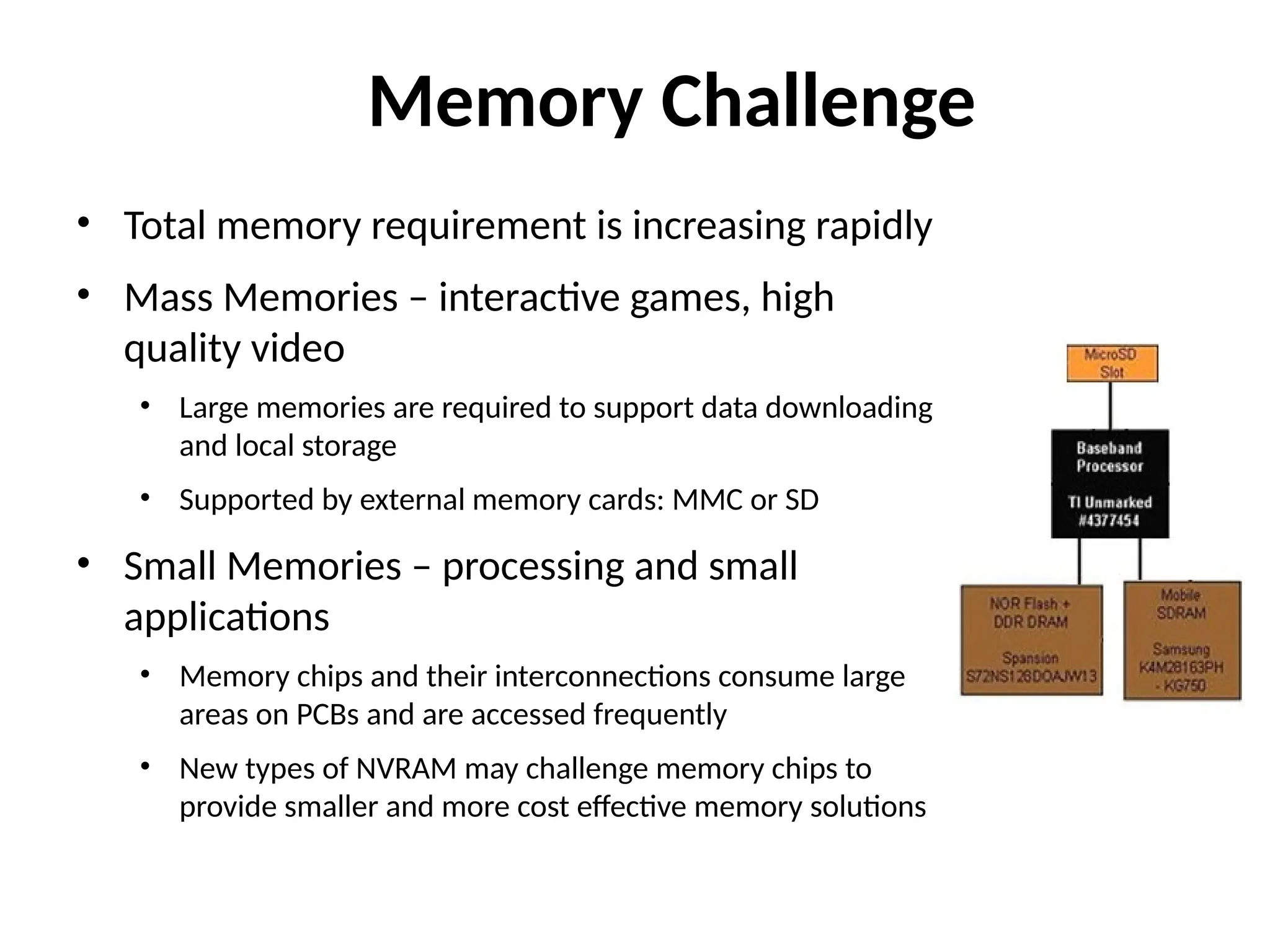 Memory Challenge
• Total memory requirement is increasing rapidly
• Mass Memories – interactive games, high
quality video
• Large memories are required to support data downloading
and local storage
• Supported by external memory cards: MMC or SD
• Small Memories – processing and small
applications
• Memory chips and their interconnections consume large
areas on PCBs and are accessed frequently
• New types of NVRAM may challenge memory chips to
provide smaller and more cost effective memory solutions
 