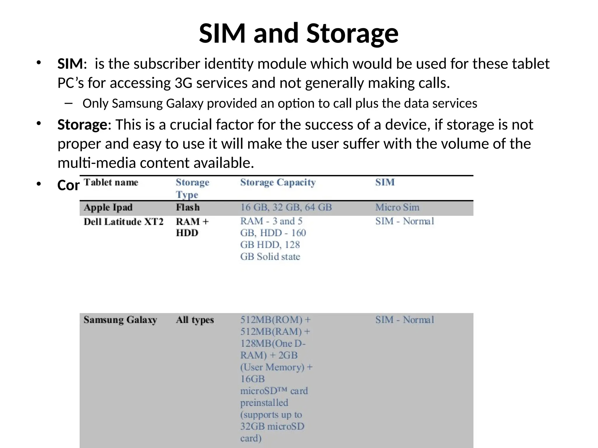 SIM and Storage
• SIM: is the subscriber identity module which would be used for these tablet
PC’s for accessing 3G services and not generally making calls.
– Only Samsung Galaxy provided an option to call plus the data services
• Storage: This is a crucial factor for the success of a device, if storage is not
proper and easy to use it will make the user suffer with the volume of the
multi-media content available.
• Comparative chart for all the devices
 