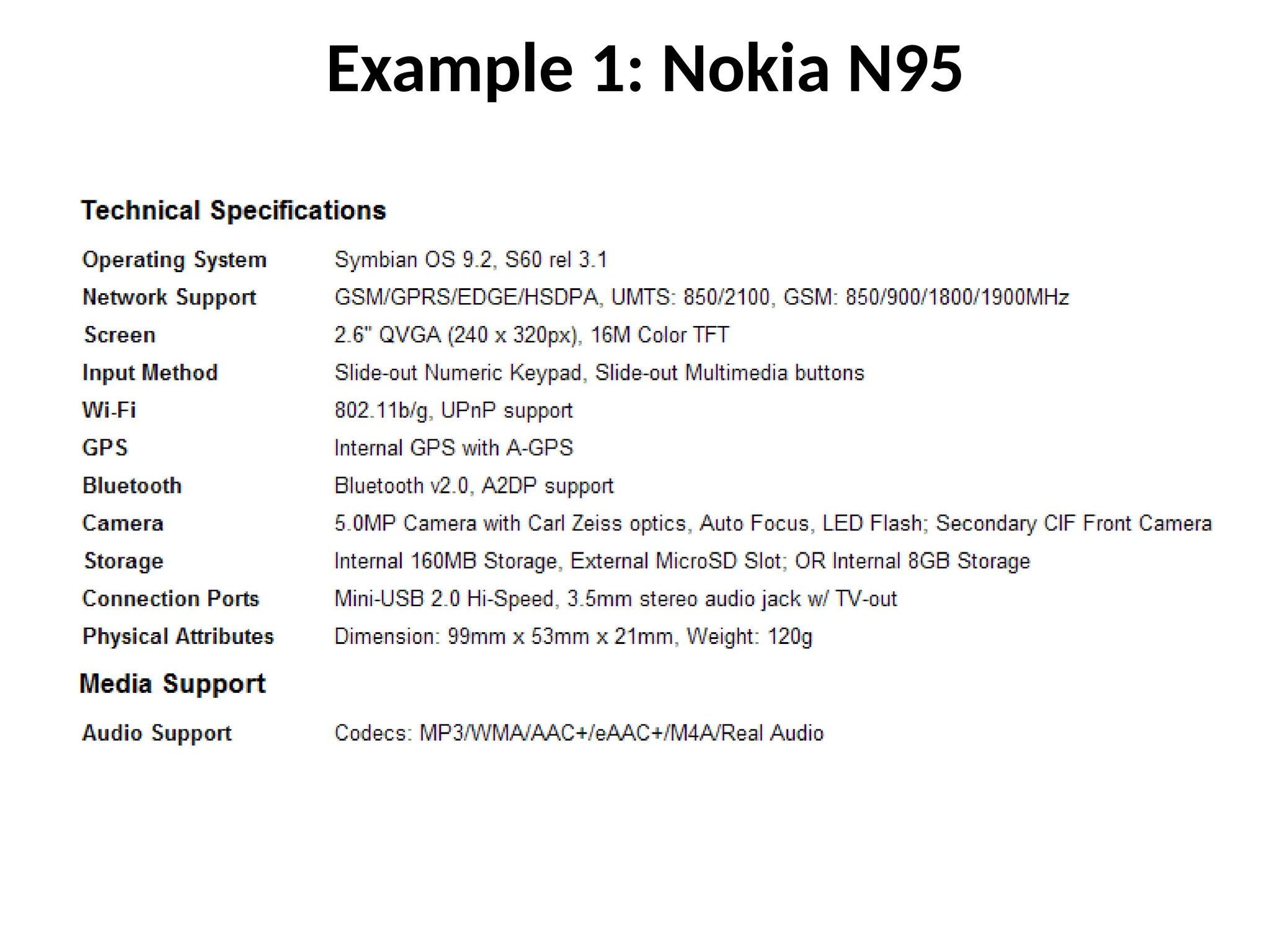 Example 1: Nokia N95
 
