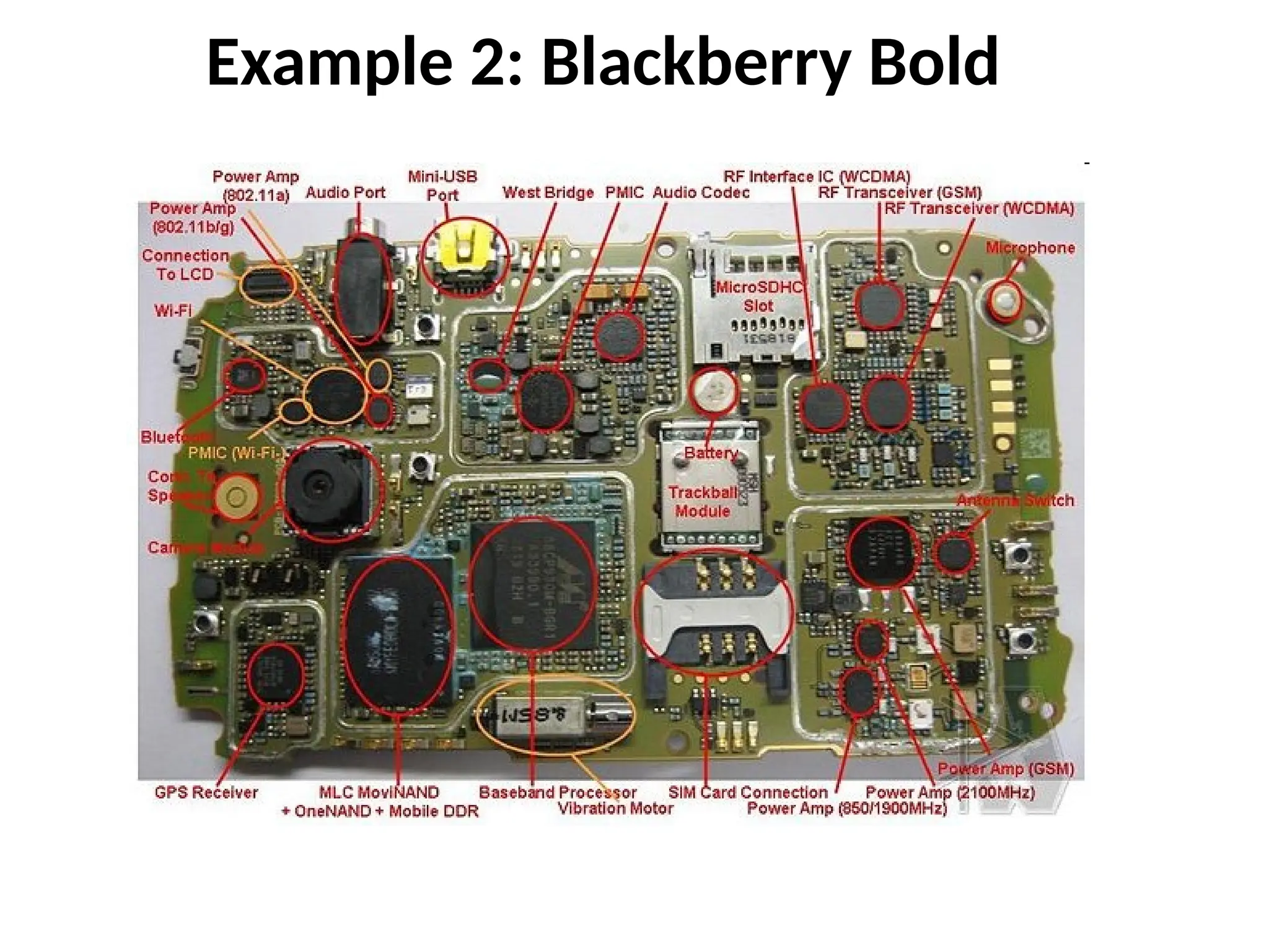 Example 2: Blackberry Bold
 