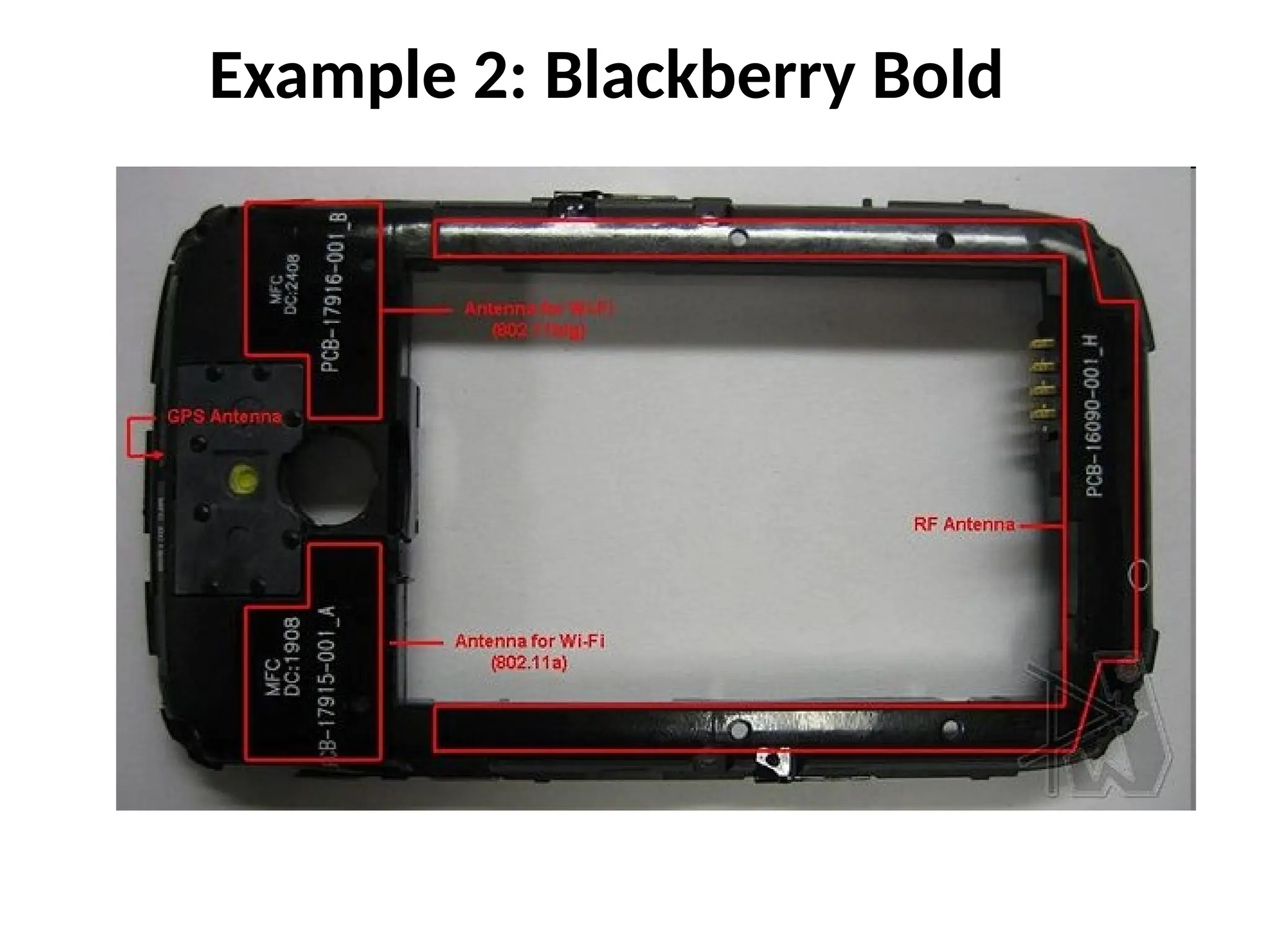 Example 2: Blackberry Bold
 