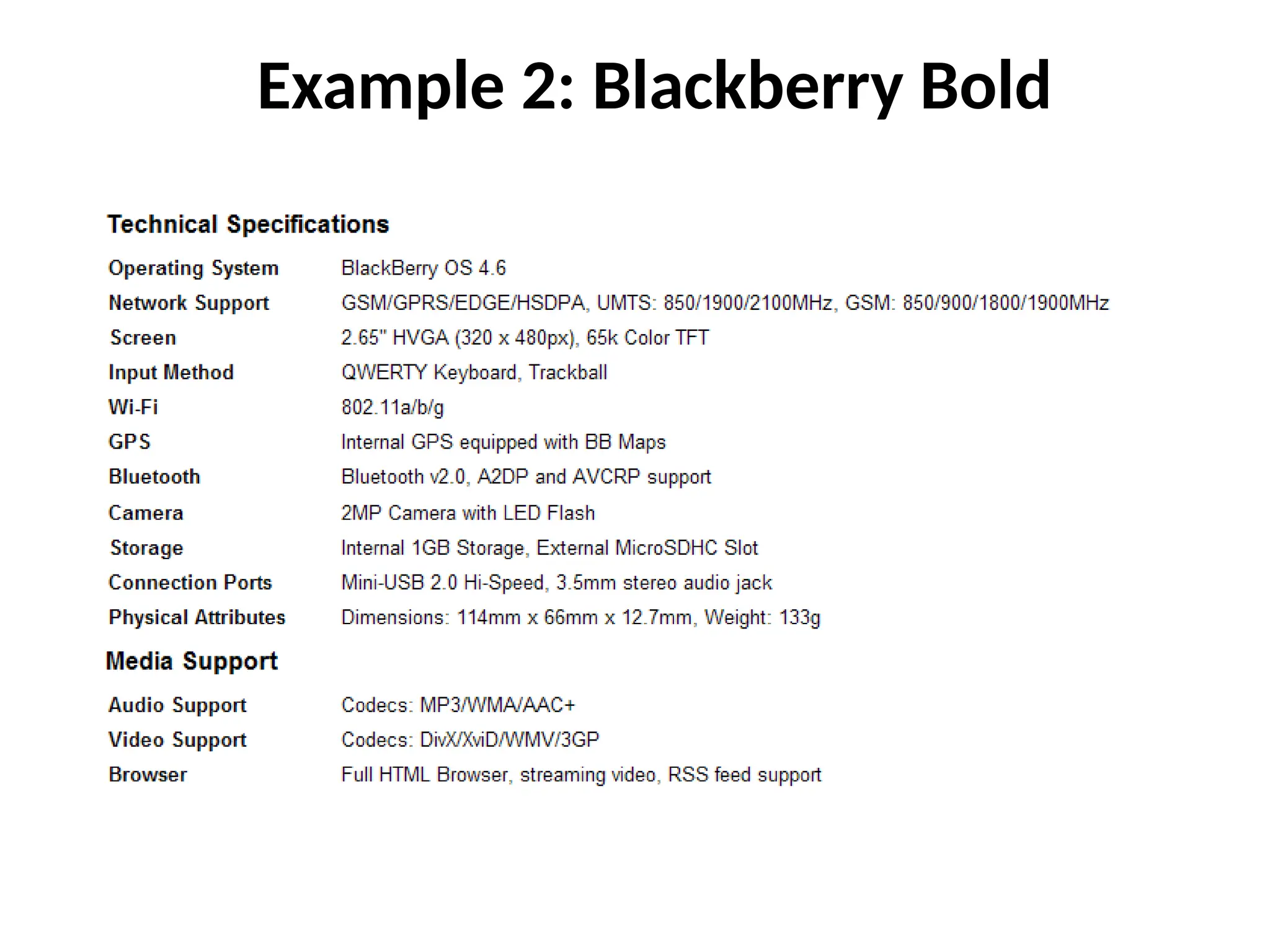 Example 2: Blackberry Bold
 