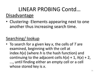 LINEAR PROBING Contd…
Disadvantage
• Clustering- Elements appearing next to one
another thus increasing search time.
Searching/ lookup
• To search for a given key x, the cells of T are
examined, beginning with the cell at
index h(x) (where h is the hash function) and
continuing to the adjacent cells h(x) + 1, h(x) + 2,
..., until finding either an empty cell or a cell
whose stored key is x.
35
 