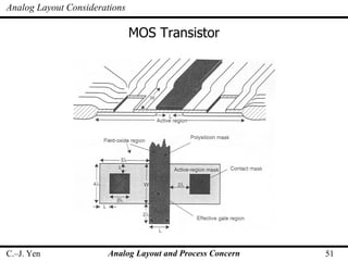 Lect10_Analog Layout and Process Concern | PPT