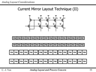 Lect10_Analog Layout and Process Concern | PPT