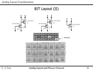Lect10_Analog Layout and Process Concern | PPT