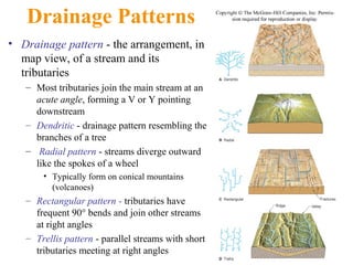 Streams and Floods | PPT