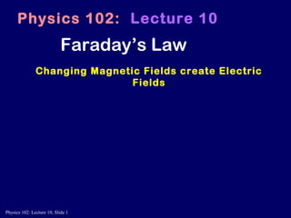 Physics 102: Lecture 10, Slide 1
Faraday’s Law
Physics 102: Lecture 10
Changing Magnetic Fields create Electric
Fields
 