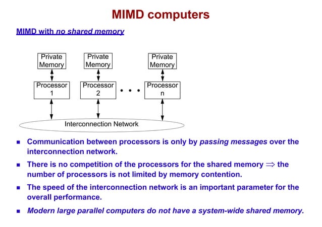 lect11-12_parallel.pdf,describing parallelism | PPT