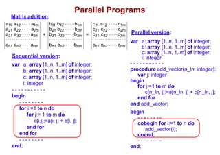 lect11-12_parallel.pdf,describing parallelism | PDF