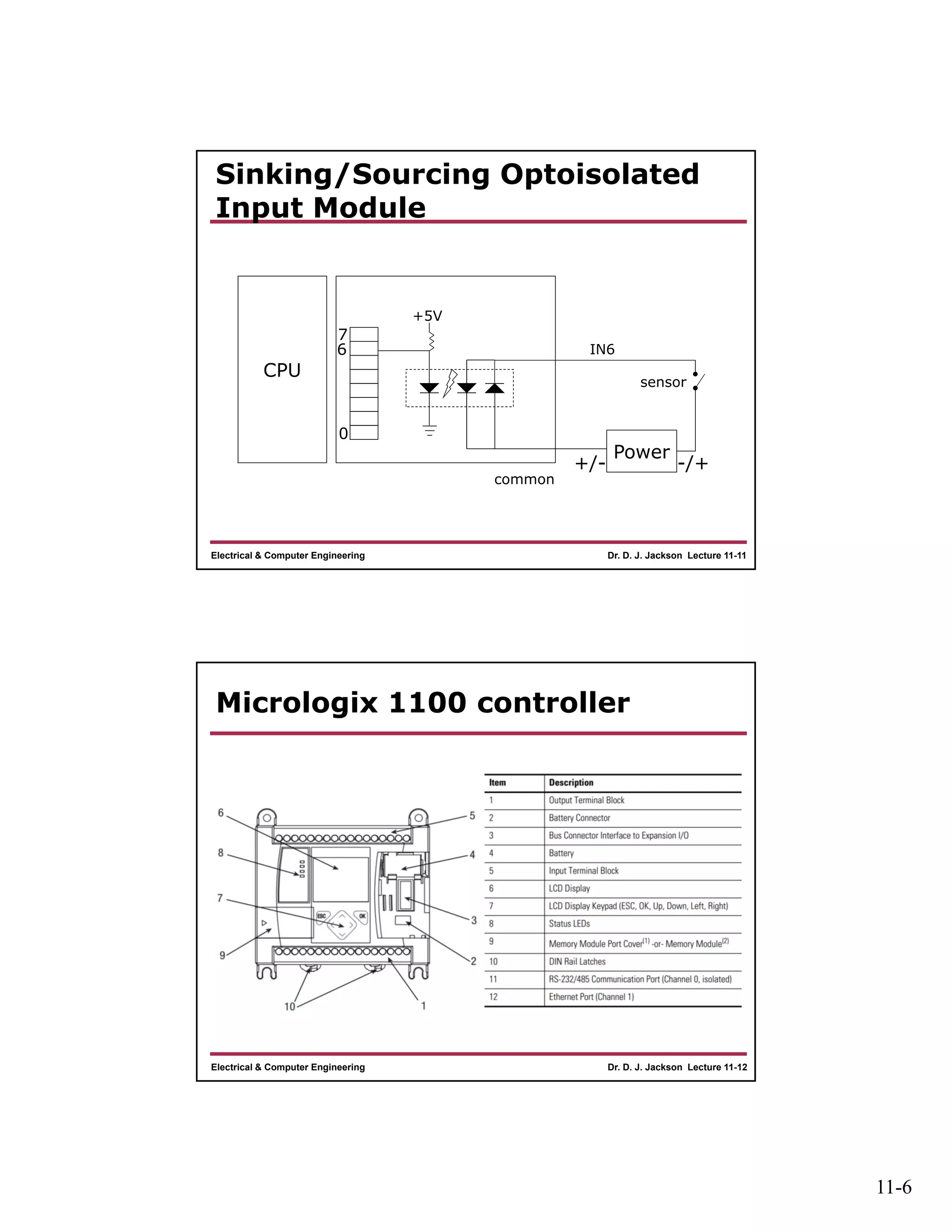 11-6
Dr. D. J. Jackson Lecture 11-11Electrical & Computer Engineering
Sinking/Sourcing Optoisolated
Input Module
CPU
Power
+/- -/+
common
0
7
6 IN6
sensor
+5V
Dr. D. J. Jackson Lecture 11-12Electrical & Computer Engineering
Micrologix 1100 controller
 