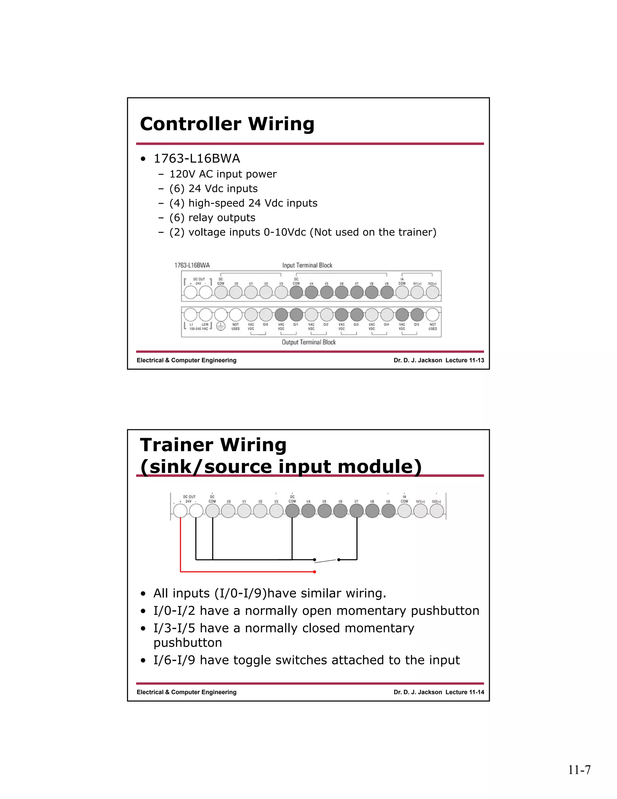 11-7
Dr. D. J. Jackson Lecture 11-13Electrical & Computer Engineering
Controller Wiring
• 1763-L16BWA
– 120V AC input power
– (6) 24 Vdc inputs
– (4) high-speed 24 Vdc inputs
– (6) relay outputs
– (2) voltage inputs 0-10Vdc (Not used on the trainer)
Dr. D. J. Jackson Lecture 11-14Electrical & Computer Engineering
Trainer Wiring
(sink/source input module)
• All inputs (I/0-I/9)have similar wiring.
• I/0-I/2 have a normally open momentary pushbutton
• I/3-I/5 have a normally closed momentary
pushbutton
• I/6-I/9 have toggle switches attached to the input
 