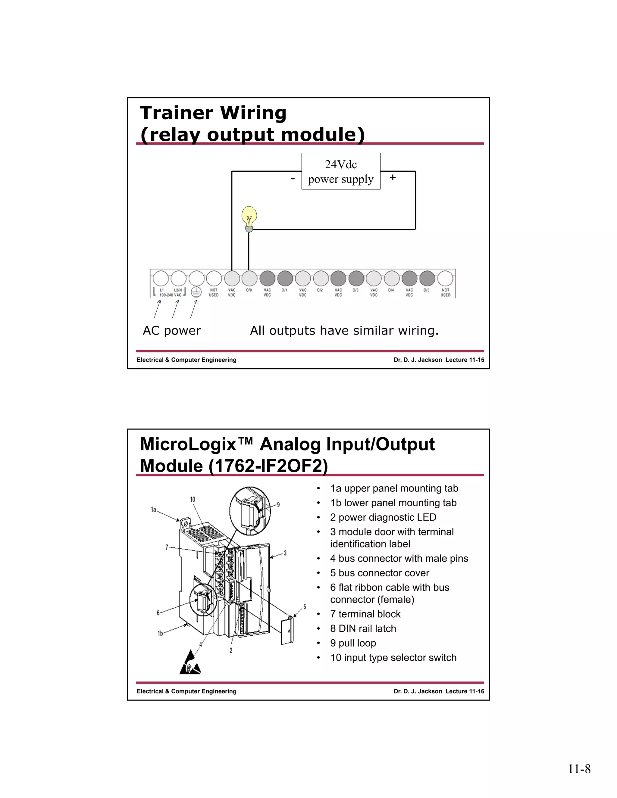 11-8
Dr. D. J. Jackson Lecture 11-15Electrical & Computer Engineering
Trainer Wiring
(relay output module)
AC power
24Vdc
power supply- +
All outputs have similar wiring.
Dr. D. J. Jackson Lecture 11-16Electrical & Computer Engineering
MicroLogix™ Analog Input/Output
Module (1762-IF2OF2)
• 1a upper panel mounting tab
• 1b lower panel mounting tab
• 2 power diagnostic LED
• 3 module door with terminal
identification label
• 4 bus connector with male pins
• 5 bus connector cover
• 6 flat ribbon cable with bus
connector (female)
• 7 terminal block
• 8 DIN rail latch
• 9 pull loop
• 10 input type selector switch
 