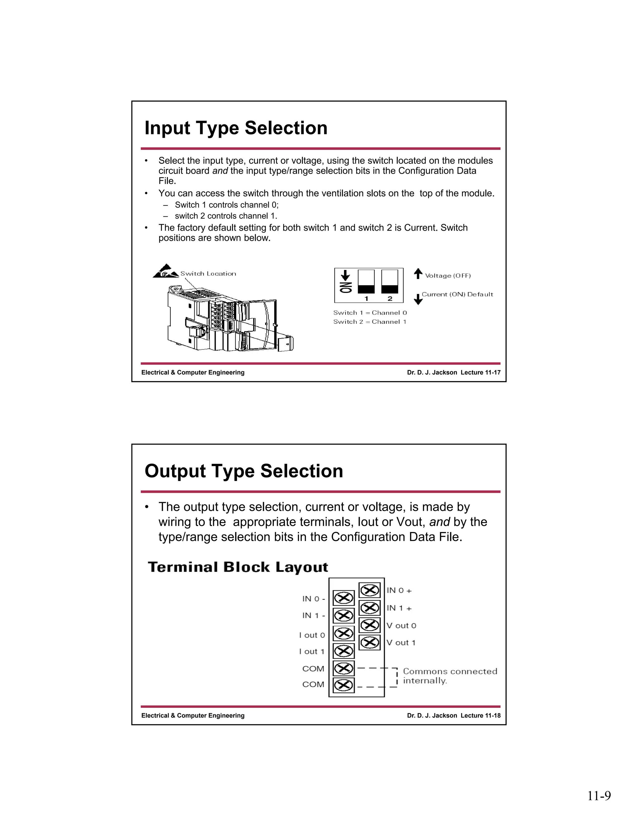11-9
Dr. D. J. Jackson Lecture 11-17Electrical & Computer Engineering
Input Type Selection
• Select the input type, current or voltage, using the switch located on the modules
circuit board and the input type/range selection bits in the Configuration Data
File.
• You can access the switch through the ventilation slots on the top of the module.
– Switch 1 controls channel 0;
– switch 2 controls channel 1.
• The factory default setting for both switch 1 and switch 2 is Current. Switch
positions are shown below.
Dr. D. J. Jackson Lecture 11-18Electrical & Computer Engineering
Output Type Selection
• The output type selection, current or voltage, is made by
wiring to the appropriate terminals, Iout or Vout, and by the
type/range selection bits in the Configuration Data File.
 
