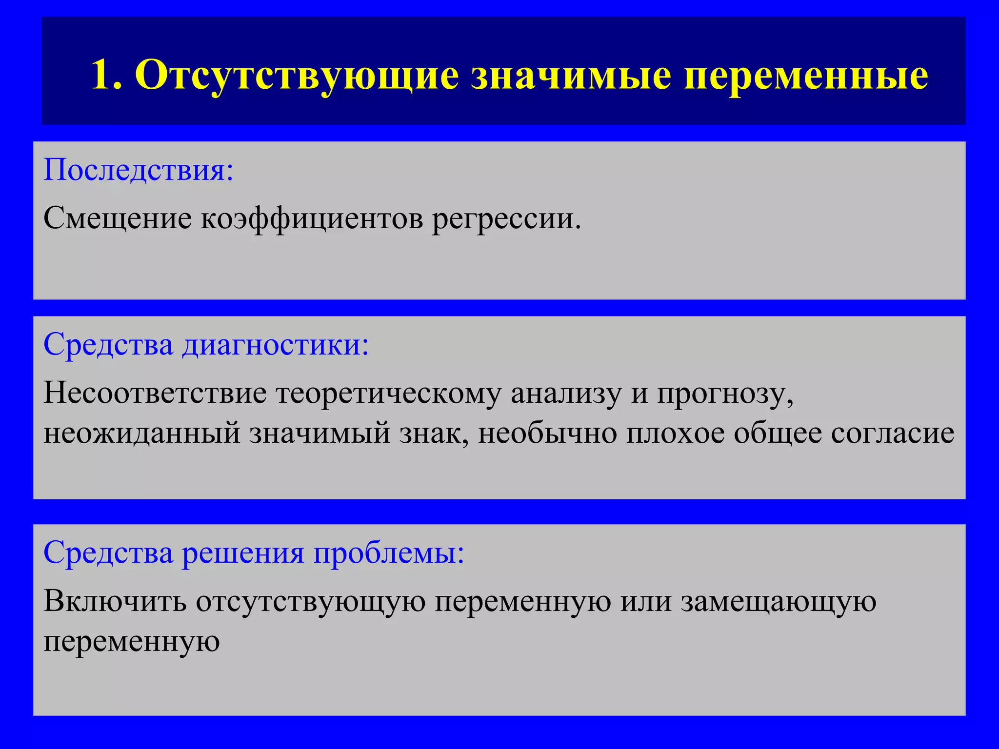 1. Отсутствующие значимые переменные Последствия:   Смещение коэффициентов регрессии.  Средства диагностики:   Несоответствие теоретическому анализу и прогнозу, неожиданный значимый знак, необычно плохое общее согласие Средства решения проблемы:   Включить отсутствующую переменную или замещающую переменную   