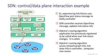 Sdn Flow Table Lect12-13_MS_Networks.pptx
