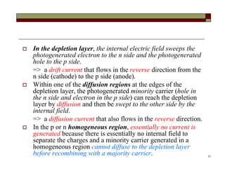 11
 In the depletion layer, the internal electric field sweeps the
photogenerated electron to the n side and the photogenerated
hole to the p side.
=> a drift current that flows in the reverse direction from the
n side (cathode) to the p side (anode).
 Within one of the diffusion regions at the edges of the
depletion layer, the photogenerated minority carrier (hole in
the n side and electron in the p side) can reach the depletion
layer by diffusion and then be swept to the other side by the
internal field.
=> a diffusion current that also flows in the reverse direction.
 In the p or n homogeneous region, essentially no current is
generated because there is essentially no internal field to
separate the charges and a minority carrier generated in a
homogeneous region cannot diffuse to the depletion layer
before recombining with a majority carrier.
 