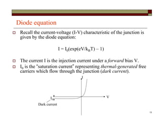 13
Diode equation
 Recall the current-voltage (I-V) characteristic of the junction is
given by the diode equation:
I = I0(exp(eV/kBT) – 1)
 The current I is the injection current under a forward bias V.
 I0 is the “saturation current” representing thermal-generated free
carriers which flow through the junction (dark current).
V
I

Dark current
 