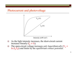 16
Photocurrent and photovoltage
 As the light intensity increases, the short-circuit current
increases linearly (Ip  G);
 The open-circuit voltage increases only logarithmically (Vp 
ln (Ip/I0)) and limits by the equilibrium contact potential.
Intensity (mW/cm2)
Vp (V)
Ip (A)
 