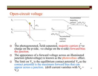 17
Open-circuit voltage
 The photogenerated, field-separated, majority carriers (+ve
charge on the p-side, -ve charge on the n-side) forward-bias
the junction.
 The appearance of a forward voltage across an illuminated
junction (photovoltage) is known as the photovoltaic effect.
 The limit on Vp is the equilibrium contact potential V0 as the
contact potential is the maximum forward bias that can
appear across a junction. (drift current vanishes with Vp =
V0)
e(V0-Vp)
Ec
Ev
EF
eV0
EFp
EFn
eVp
+++
---
p n p n
Accumulated
majority
carriers
Accumulated
majority
carriers
e(V0-Vp)
 