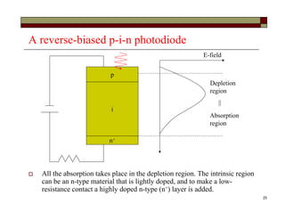 25
A reverse-biased p-i-n photodiode
 All the absorption takes place in the depletion region. The intrinsic region
can be an n-type material that is lightly doped, and to make a low-
resistance contact a highly doped n-type (n+) layer is added.
p
i
E-field
Depletion
region
Absorption
region
n+
||
 