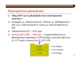 28
Heterojunction photodiodes
 Many III-V p-i-n photodiodes have heterojunction
structures.
 Examples: p+-AlGaAs/GaAs/n+-AlGaAs, p+-InP/InGaAs/n+-
InP, or p+-AlGaAs/GaAs/n+-GaAs, p+-InGaAs/InGaAs/n+-
InP.
 AlGaAs/GaAs (0.7 – 0.87 m)
 InGaAs/InP (1300 – 1600 nm). A typical InGaAs p-i-n
photodetector operating at 1550 nm has a quantum efficiency
 ≈ 0.75 and a responsivity R ≈ 0.9 A/W
p+ InP
i InGaAs
n+ InP
P
narrow bandgap
wide bandgap
wide bandgap
 