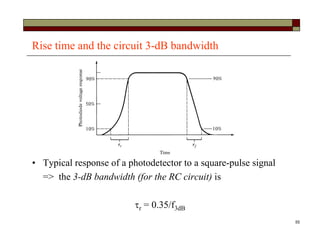 55
Rise time and the circuit 3-dB bandwidth
• Typical response of a photodetector to a square-pulse signal
=> the 3-dB bandwidth (for the RC circuit) is
r = 0.35/f3dB
 