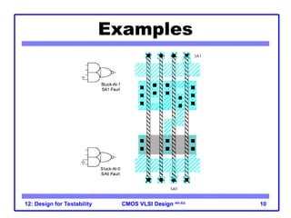 CMOS VLSI Design
CMOS VLSI Design 4th Ed.
12: Design for Testability 10
Examples
 